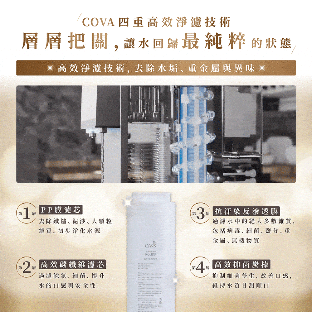 OASIS COVA 四重高效淨濾技術