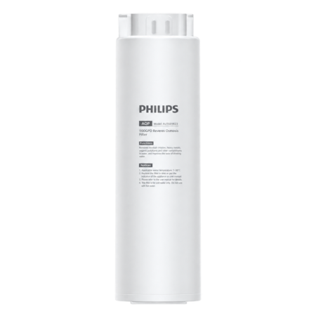 Philips 飛利浦 AUT601R23/96 AQP RO 水通道蛋白膜濾心｜AUT7063 小淨靈專用