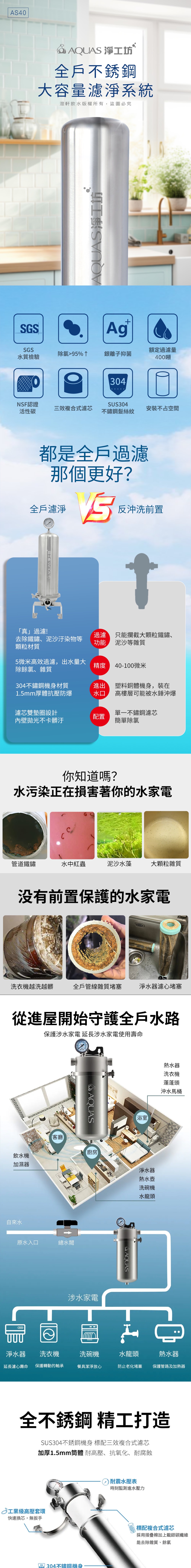 AQUAS 淨工坊 AS40 400噸產品介紹，第1部分