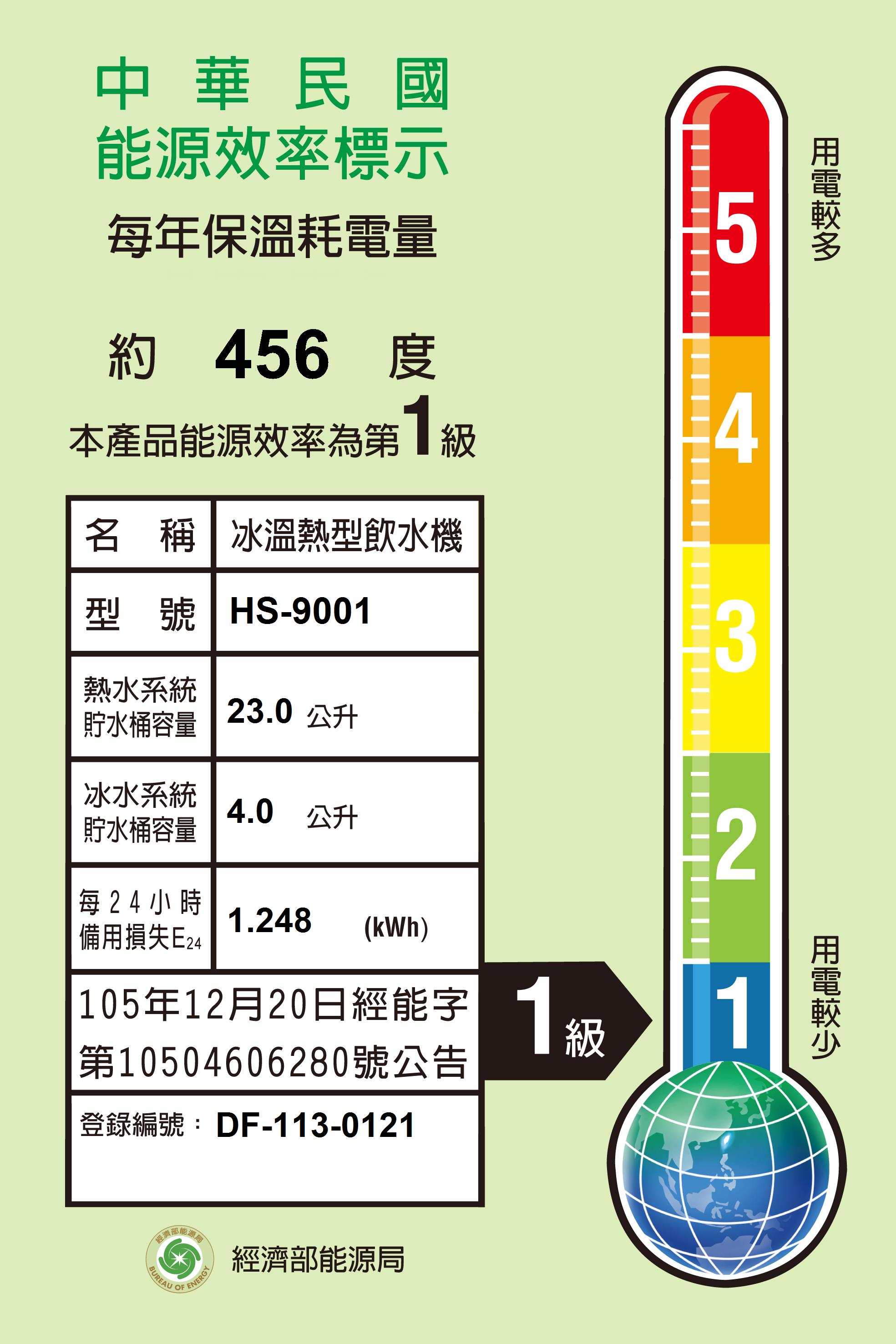 HS-9001 官方能源效率標示:第1級,每年保溫耗電量約456度,E24 1.248 kWh,登錄編號 DF-113-0121